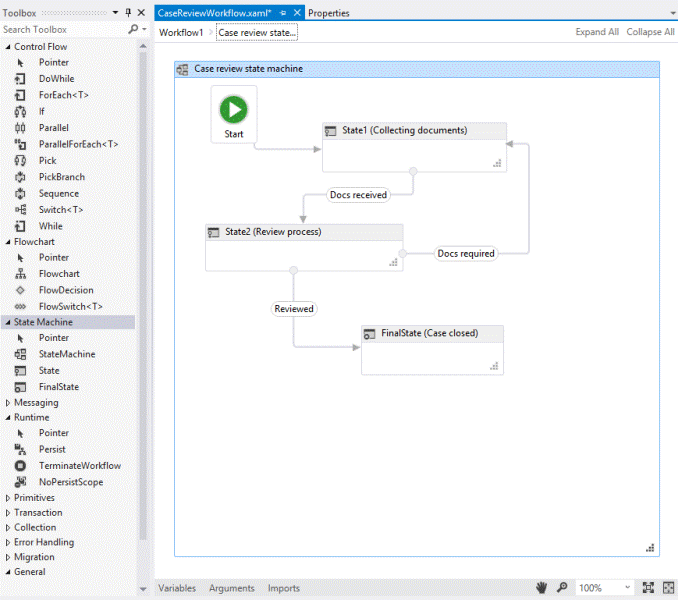 windows workflow foundation 4 5 wf 4 5 workflow directions on microsoft windows workflow foundation 4 5 wf 4 5 workflow directions on microsoft