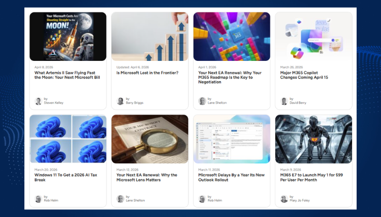 Image of recent blog posts