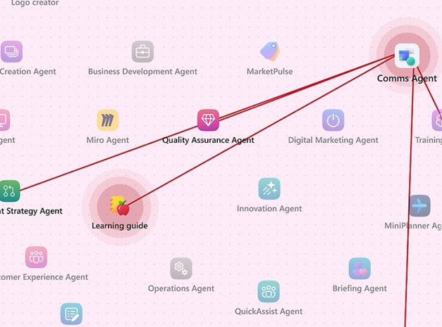 A map of agents managed by Agent 365